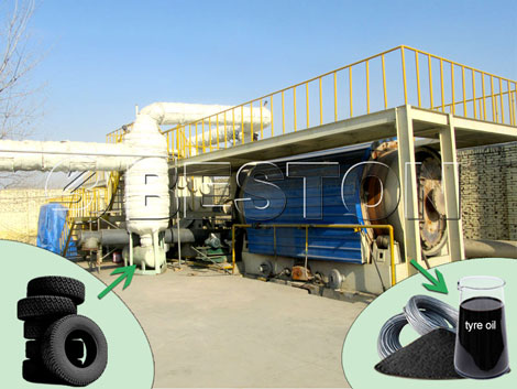 tyre pyrolysis plant cost