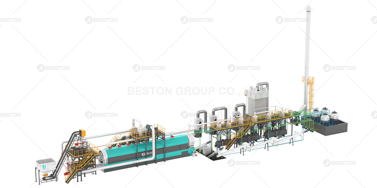 3D Layout of Continuous Pyrolysis Plant